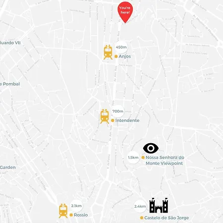 Monica's Place: A Friends' Inspired Apartman Lisboa